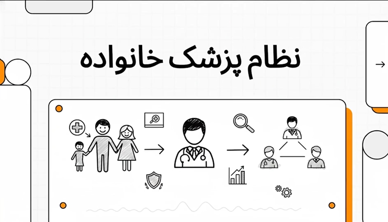 موشن گرافیک پزشک خانواده